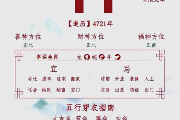 每日生肖运势黄历