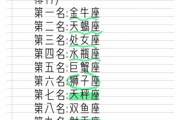 12星座谁对旧爱最冷血
