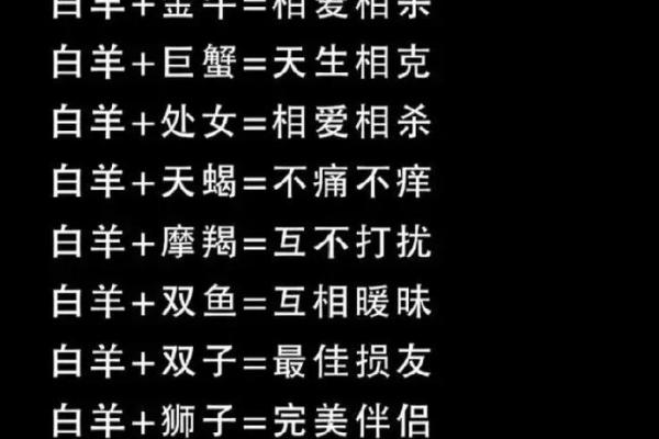 摩羯座跟哪个星座适合谈恋爱