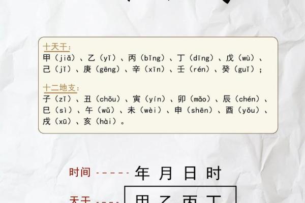 八字属性是看日柱还是年柱