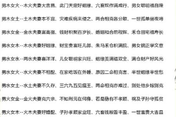 女人八字婚姻幸福命例表