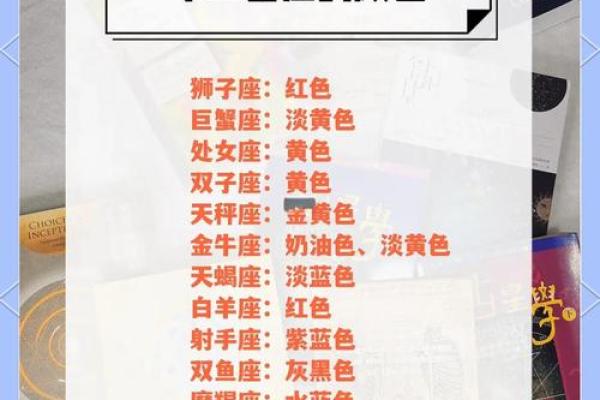 起来最亮的行星是哪个星座
