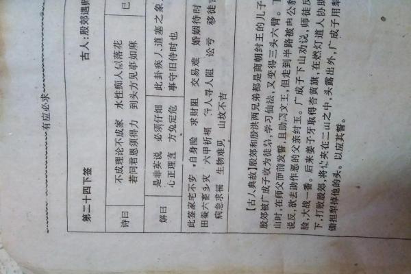 观音灵签75签问病好