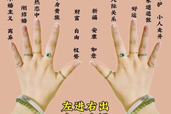风水教你如何戴戒指旺婚姻运势