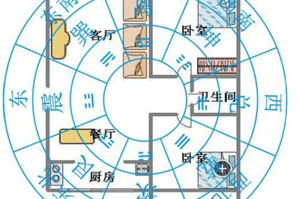 房子也要看风水对不