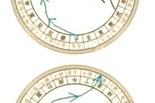 壁上土命床头朝哪好 朝哪个方位旺自己