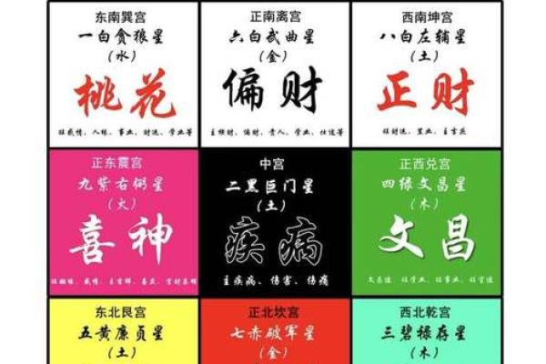 壁上土命床头朝哪好 朝哪个方位旺自己