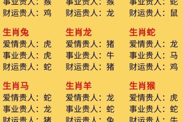 属鼠A血型的人性格与事业姻缘