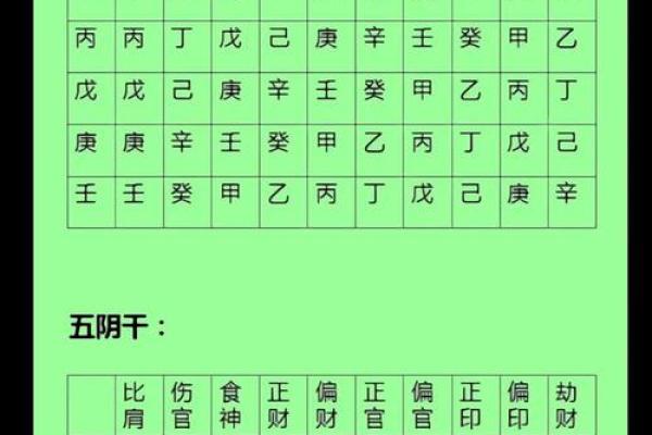 紫薇斗数排盘化易网