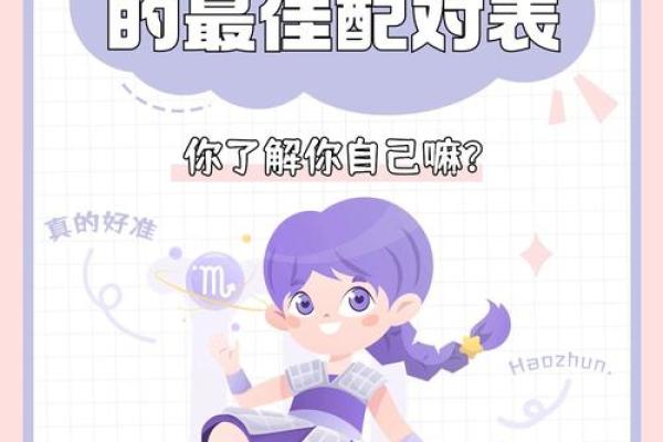 盘点十二星座最佳女友排行榜