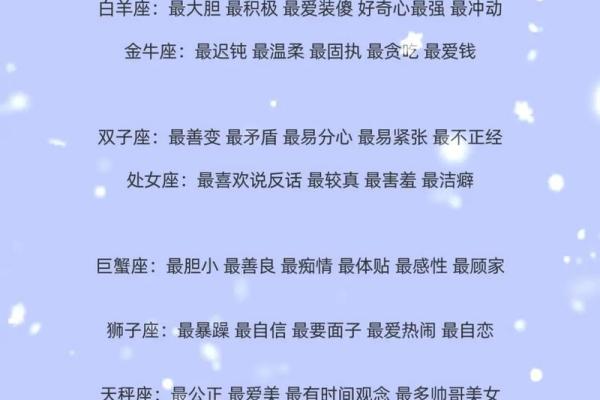 盘点十二星座最佳女友排行榜