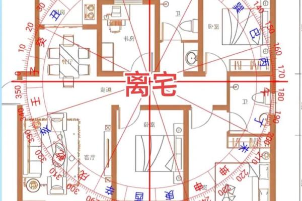 不想近期有倒霉事发生 几点阳宅家居风水布局要注意