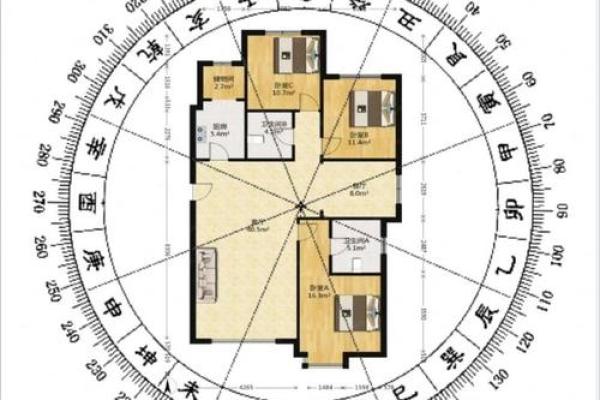 不想近期有倒霉事发生 几点阳宅家居风水布局要注意