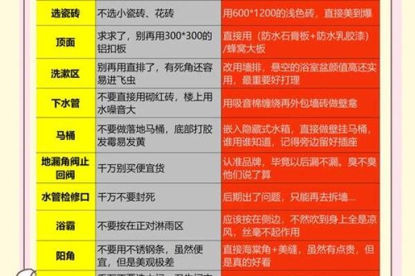 厕所方位不选在这，否则会后悔