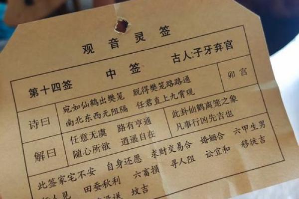观音灵签解签97
