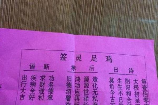 观音灵签第十三解签全解