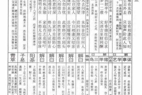 北帝灵签第14签签文