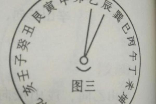 怎么样看墓地风水朝向的凶吉