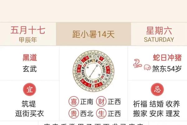 2025年农历十月二十财神方位详情表