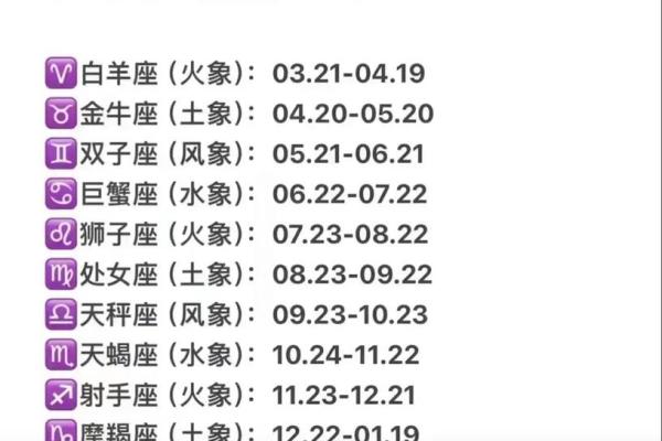 女生白羊座和什么座最配对 白羊座女和什么座最配对男