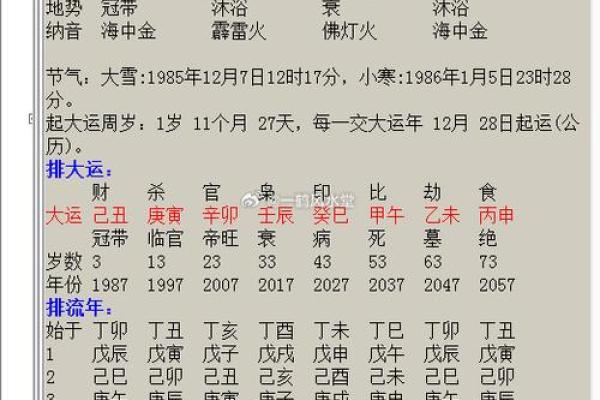 婚姻八字看子女缘分