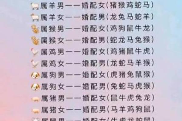 女马男蛇生肖配对姻缘
