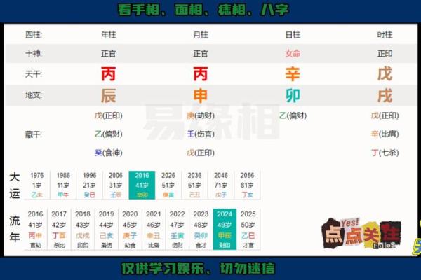 八字夫妻宫不好怎么办