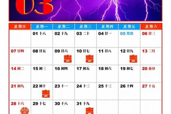 判答3月星座运势