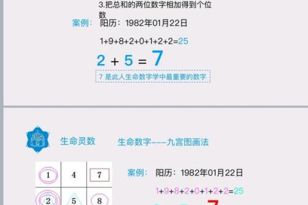 生命灵数2和5配对到老吗