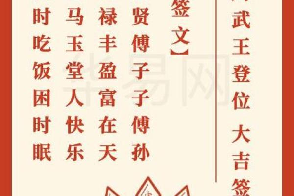 观音灵签第七十七签求财