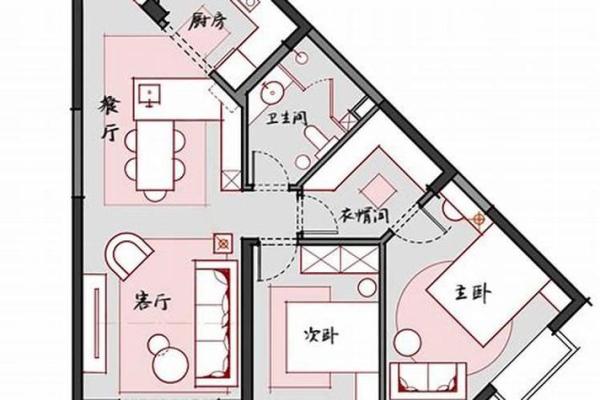 三角的房子风水如何处理