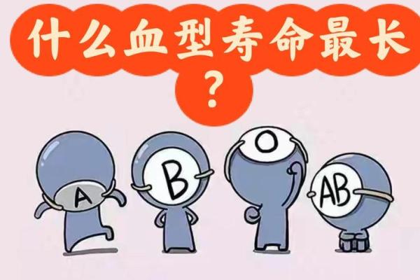 四种血型的优缺点 四血型优缺点何在