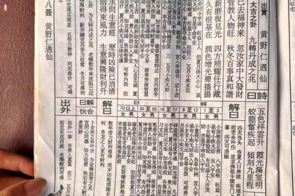 普贤灵签66解签