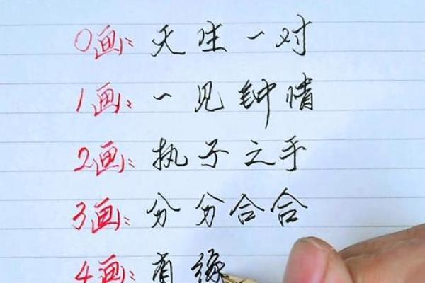 名字八字姻缘配对 名字配姻缘免费？