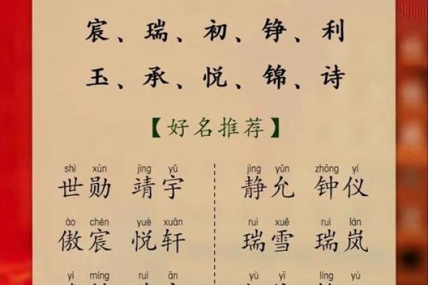 姓名配对-天象国学网 姓名配对测算系统？