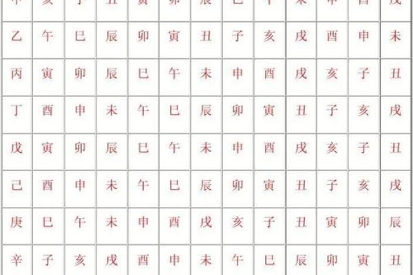 算命是怎样算出来的呢