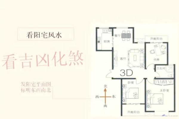 住一个月的房子风水怎么样