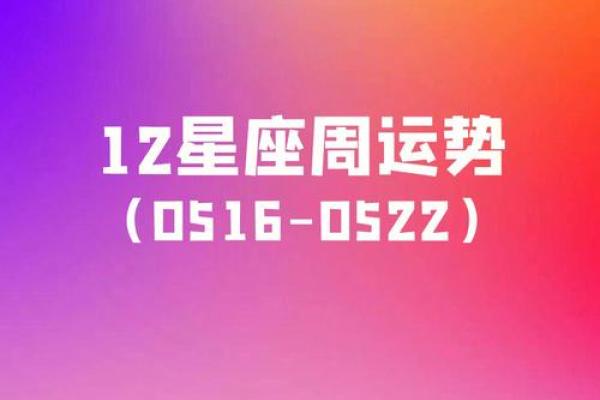 一周星座运势喜报