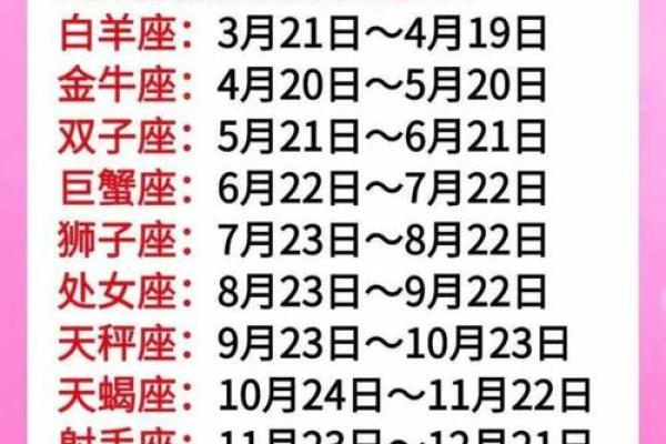 农历七月十二日是什么星座 农历七月十二日是什么星座
