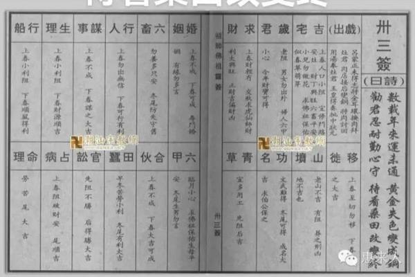 佛祖玄武灵签第三签详解