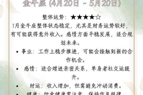 微博怎么看之前的星座运势