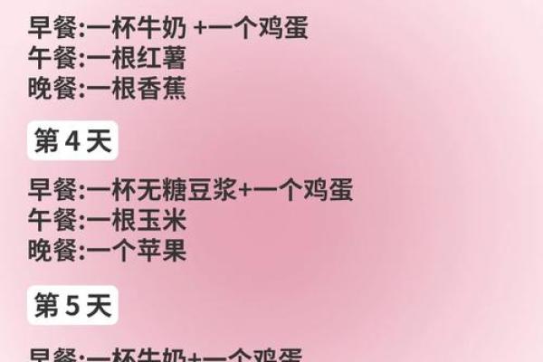 十二星座的瘦身小偏方