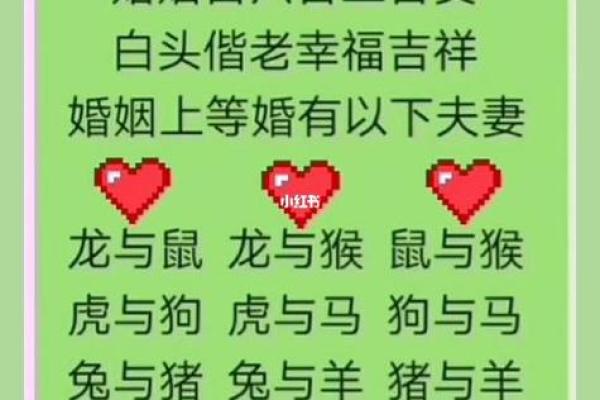 1988年属龙的婚姻配对 1988年属龙的最佳配偶