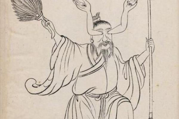 算命中指的官是什么