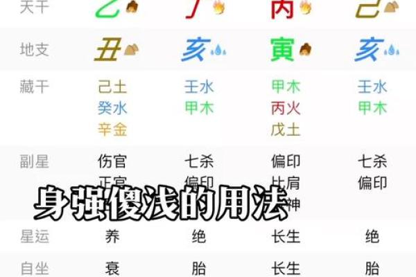 哪种算命方法准-生辰八字算命