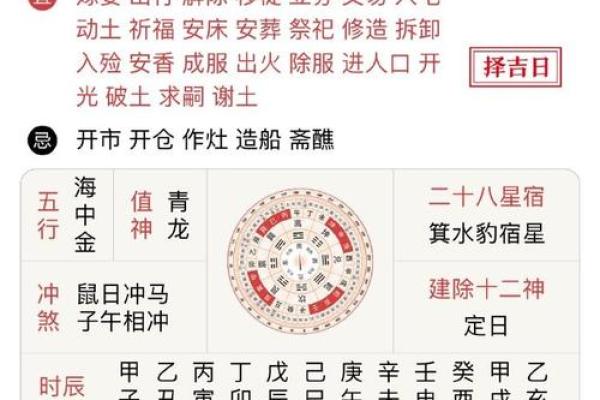 卜卦吉日