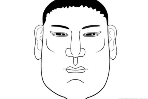 26种面型算命图解