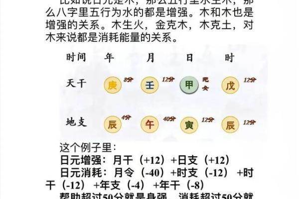 八字偏弱的人会存在什么隐患需要注意