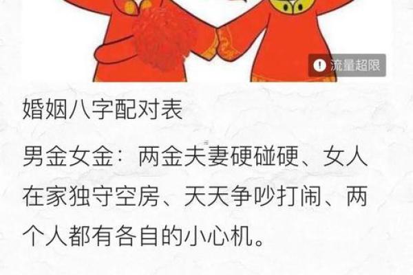 夫妻姓名笔划算命婚姻配对 夫妻姓名测试打分算命？