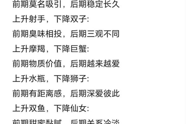 双人合盘分析 星盘合盘看两个人的未来结果
